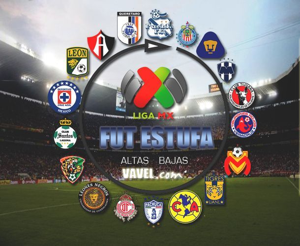 Altas y bajas de la Liga MX para el Clausura 2015