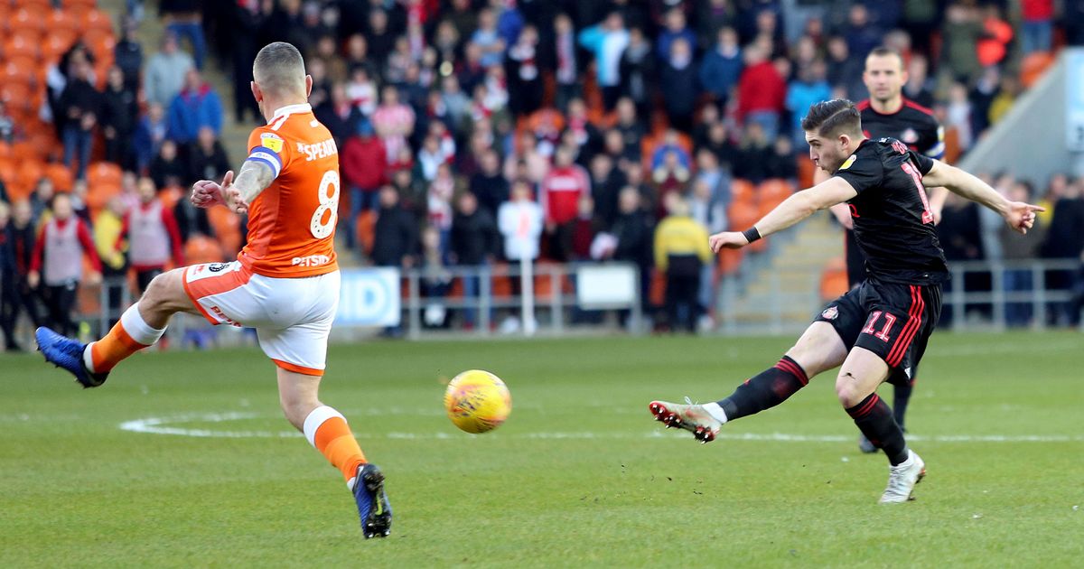 Goals and Summary of Sunderland 0-0 Blackpool in Championship