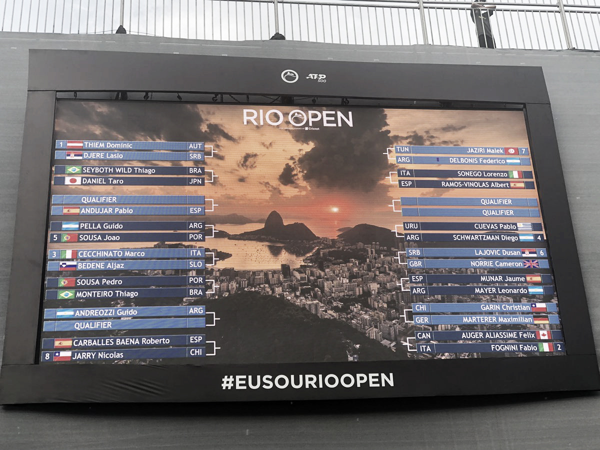 Confronto de campeões e sorte a favor dos brasileiros: chave do Rio Open é sorteada