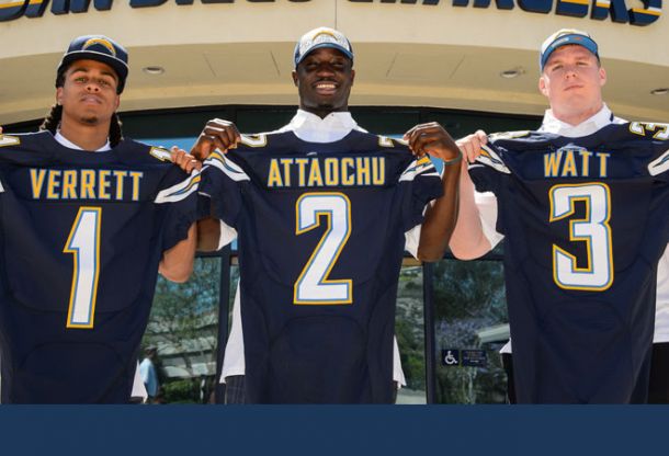 NFL Draft Review: San Diego Chargers