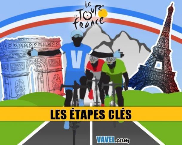 Tour de France 2014 : Les étapes clés
