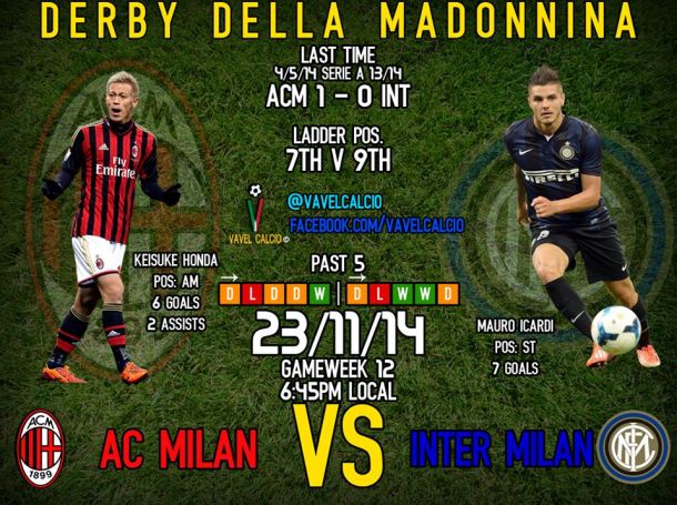 AC Milan v Internazionale Preview