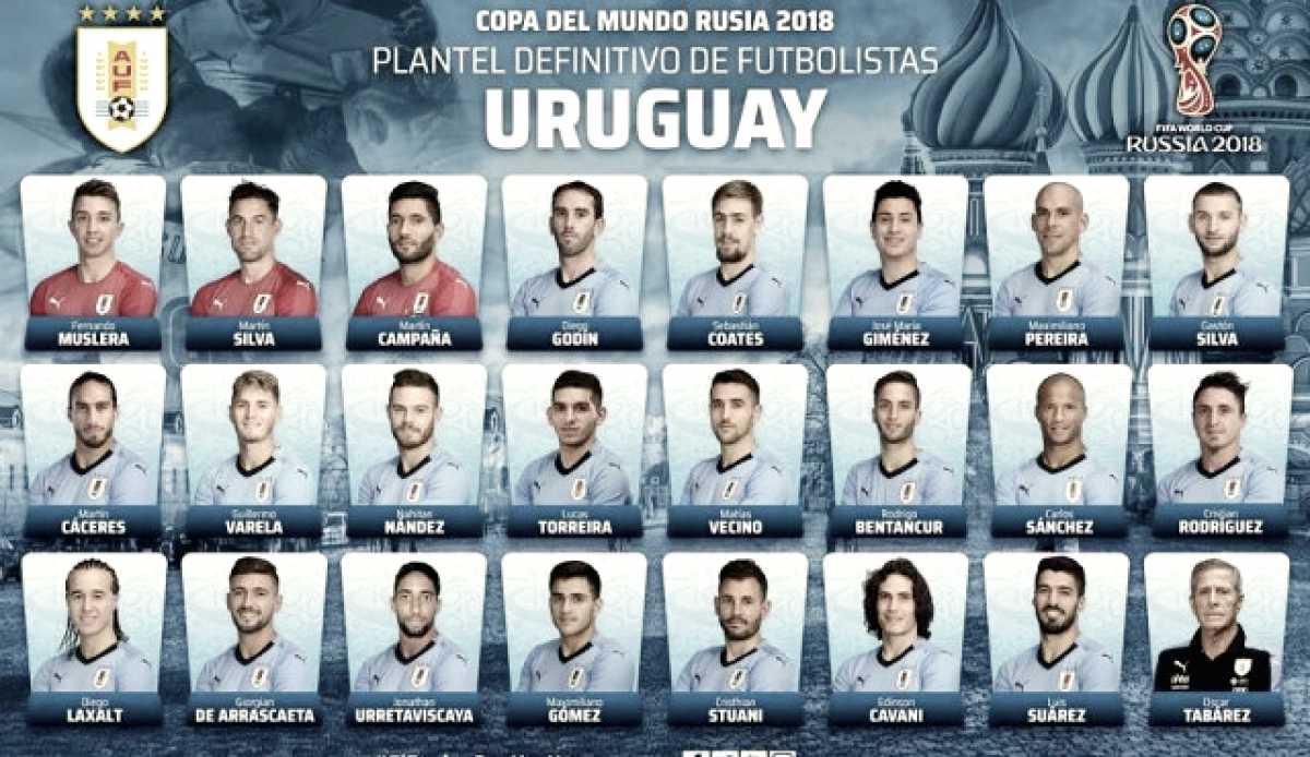 Los 23 de Uruguay para el Mundial