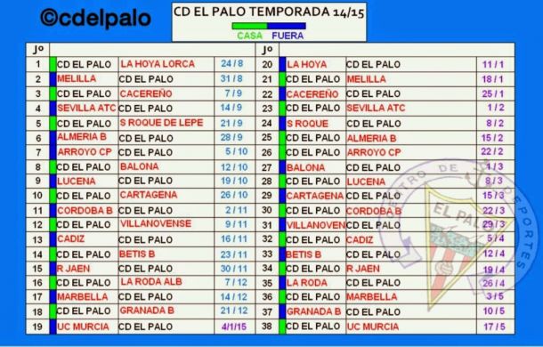 Calendario para el CD El Palo 2014/2015