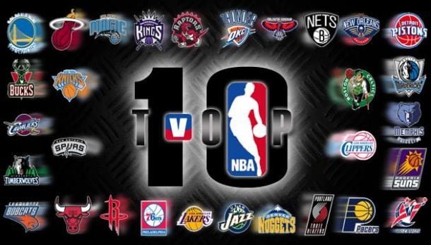 Top ten Nba 7 novembre