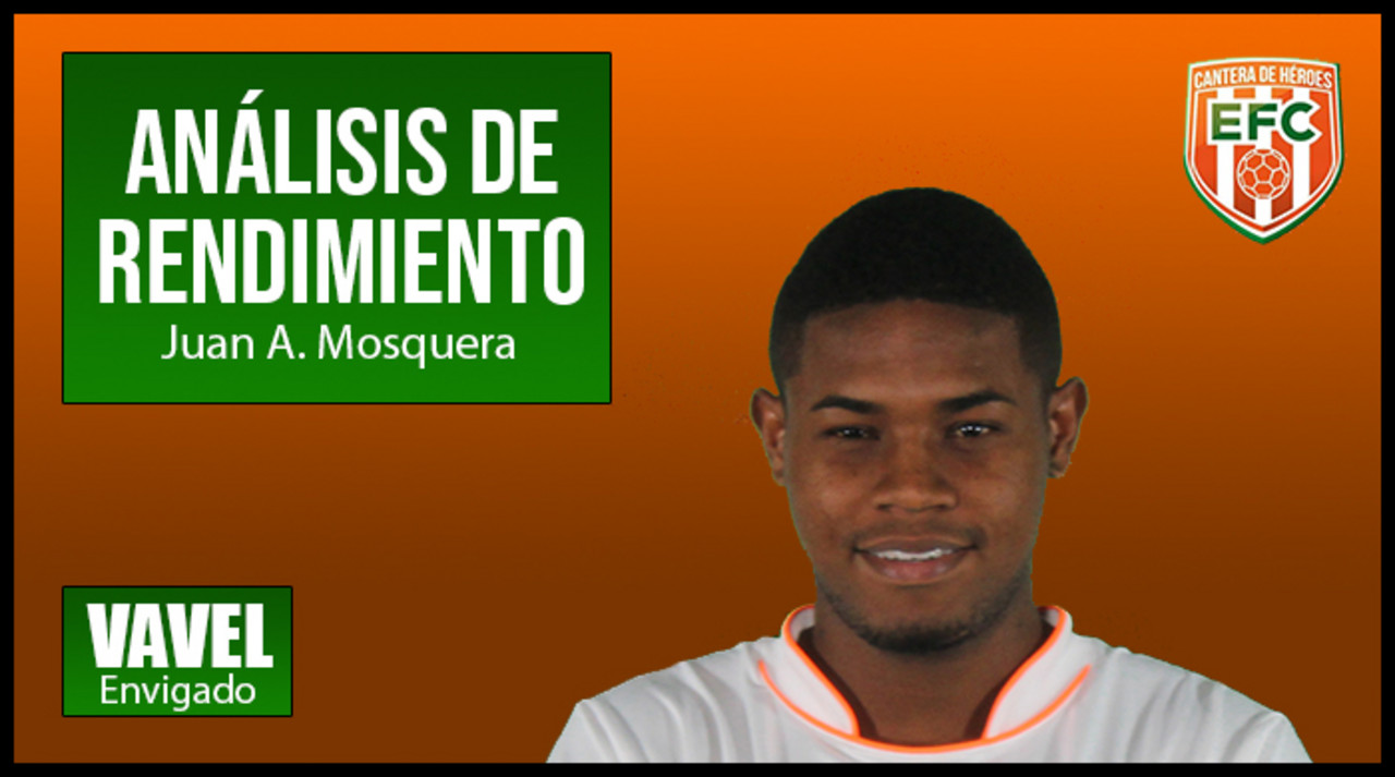 Análisis naranja 2018-II: Juan Alberto Mosquera Análisis naranja 2018-II: Juan Alberto Mosquera