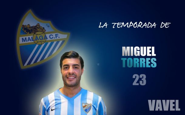 Málaga 2014/2015: la temporada de Miguel Torres