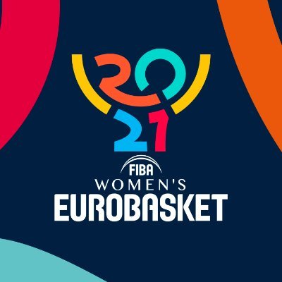 Eurobasket 2021: Partono bene la Svezia e la Francia