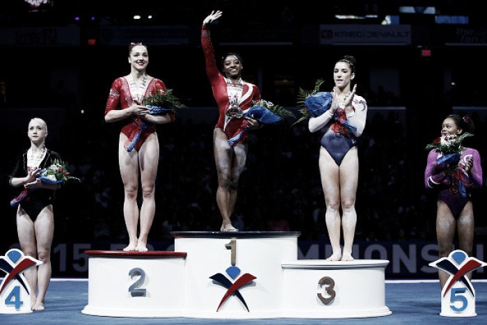 P&G Women's Gymnastics Championships preview