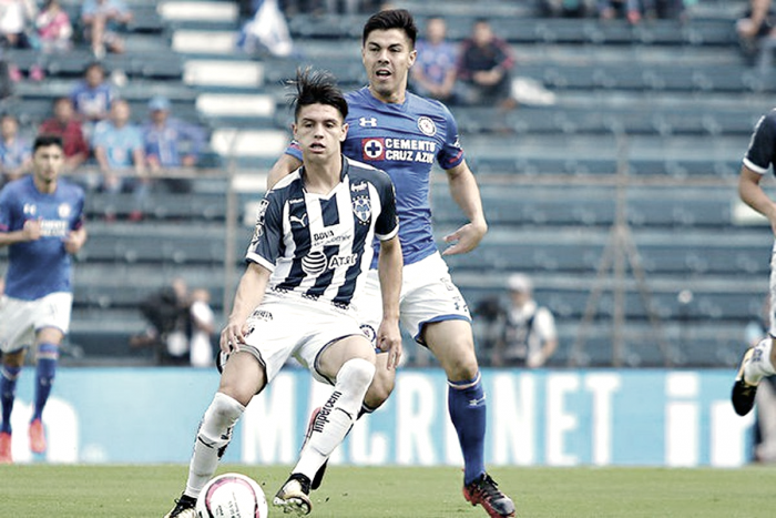 Mexican National Team: Mexico Go After Jonathan Gonzalez