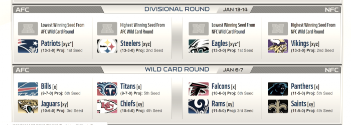 guardians wild card schedule