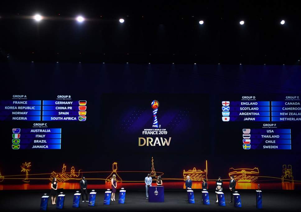 2019 FIFA Women's World Cup groups are set