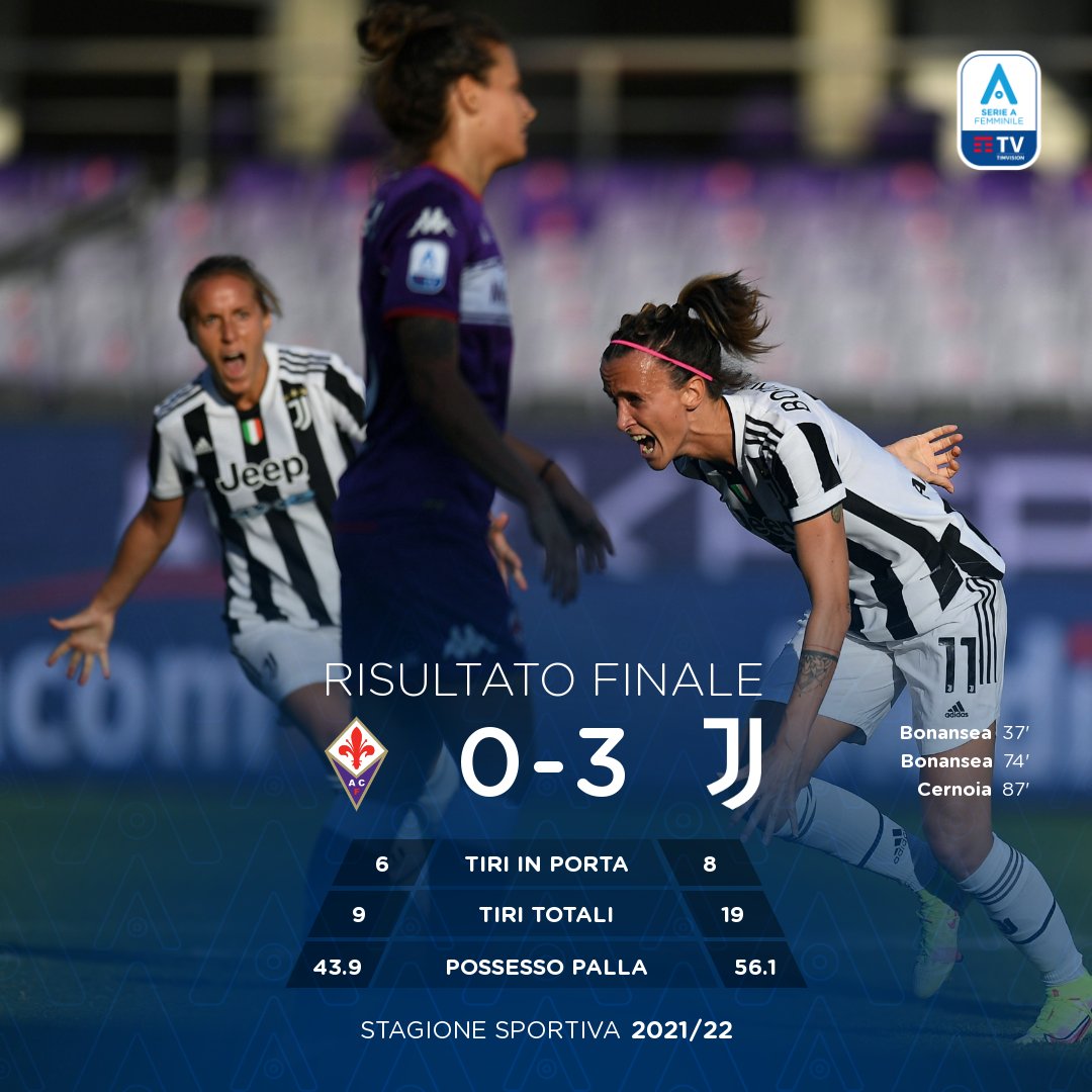 Serie A femminile: Super Juventus a Firenze