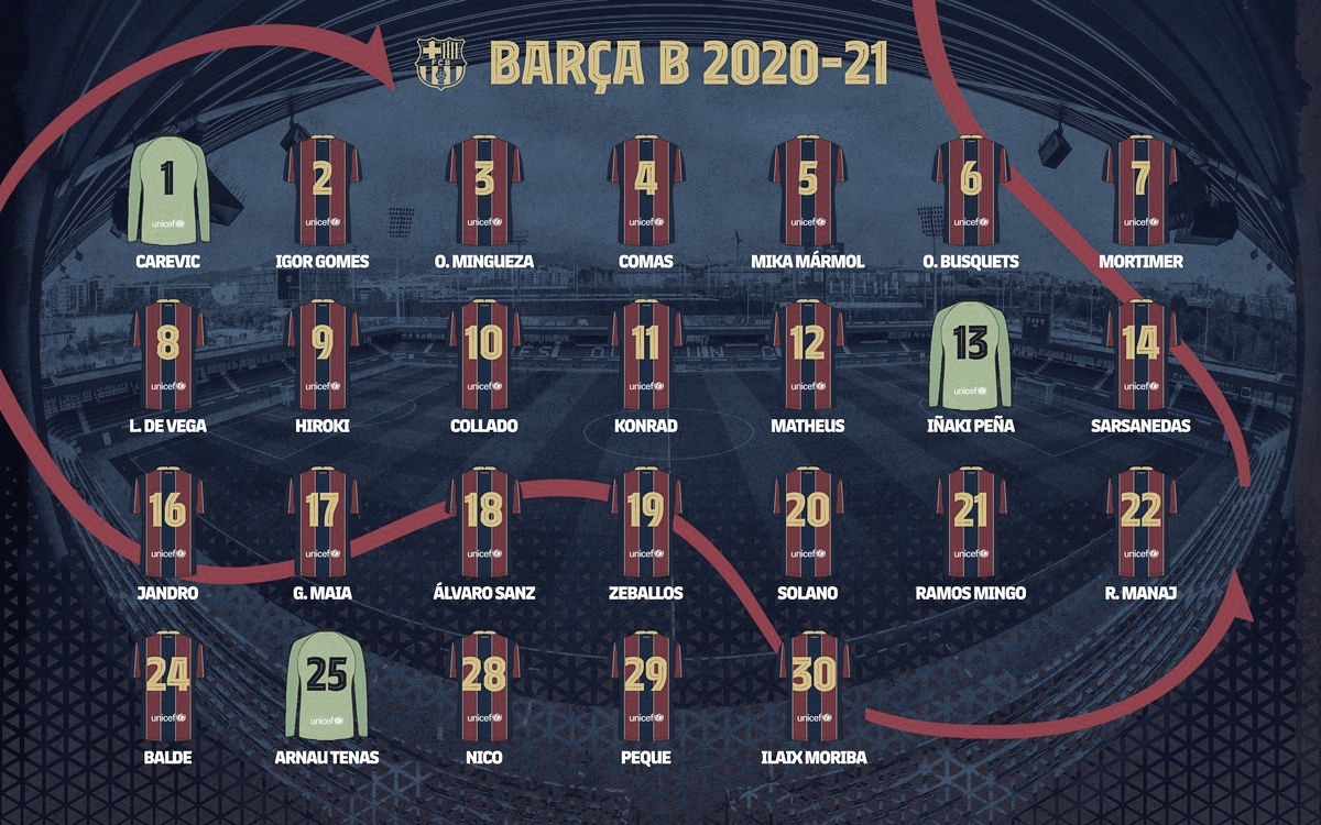El Barça B desvela los nuevos dorsales