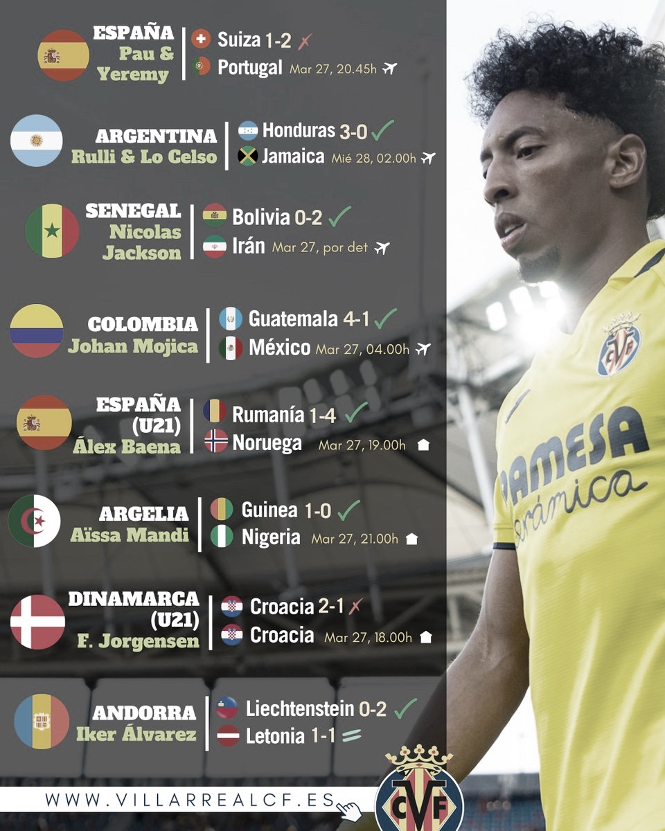 Los resultados de los diez internacionales amarillos 
