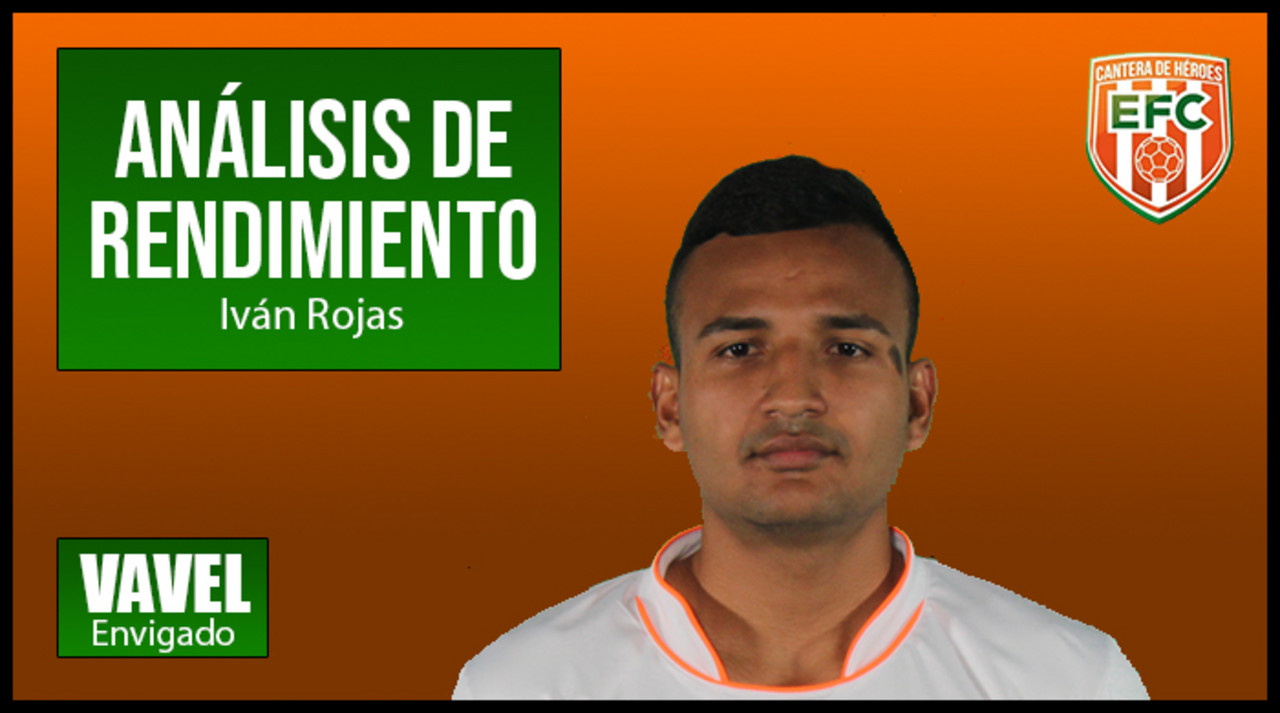 Análisis naranja 2018-II: Iván Rojas Análisis naranja 2018-II: Iván Rojas