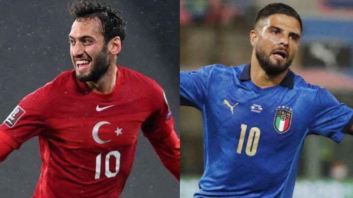 Resumen y mejores momentos del Turquía 2-3 Italia EN Partido Amistoso