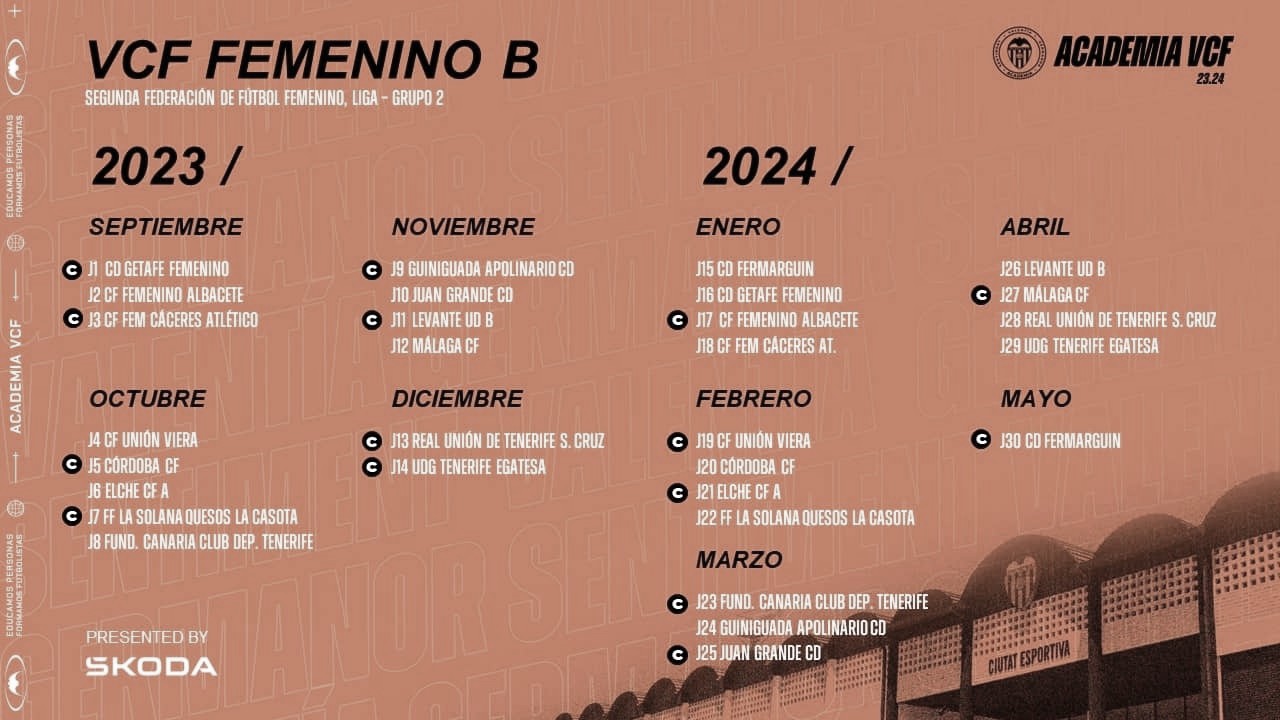 El Valencia CF Femenino 'B' ya conoce su calendario