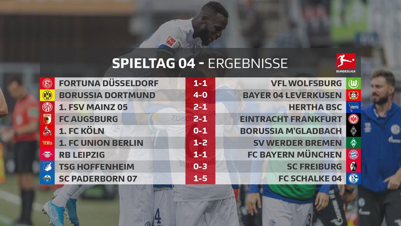 Bundesliga- Vittorie di Schalke e Friburgo