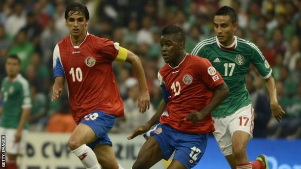 2014 FIFA World Cup Preview: Costa Rica