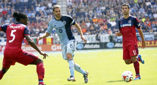 Chicago Holds Sporting Kansas City to Draw on the Road