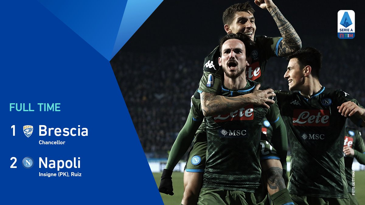 Serie A - Insigne e Fabian Ruiz ribaltano il Brescia in 4’: il Napoli vince 1-2