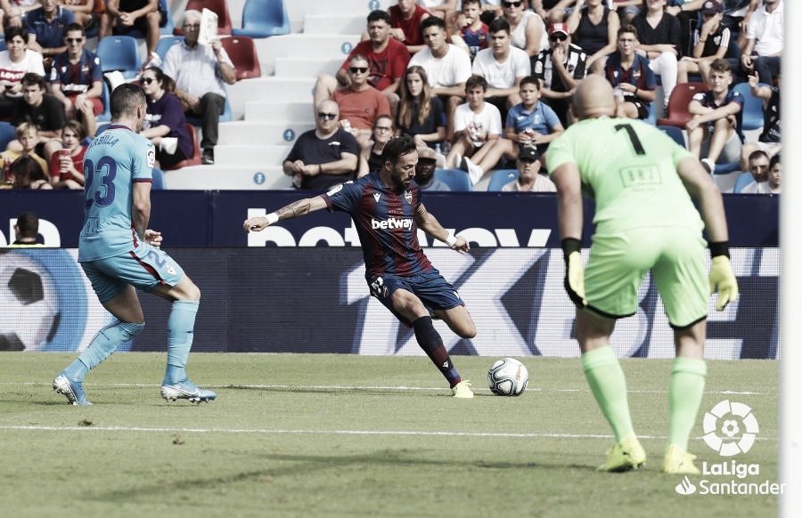 Resumen Eibar vs Levante en LaLiga Santander 2020 Resumen Eibar vs Levante en LaLiga Santander 2020