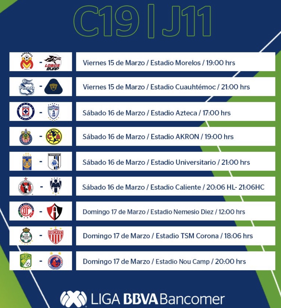 Lo que debes saber previo a la Jornada 11 Lo que debes saber previo a la Jornada 11