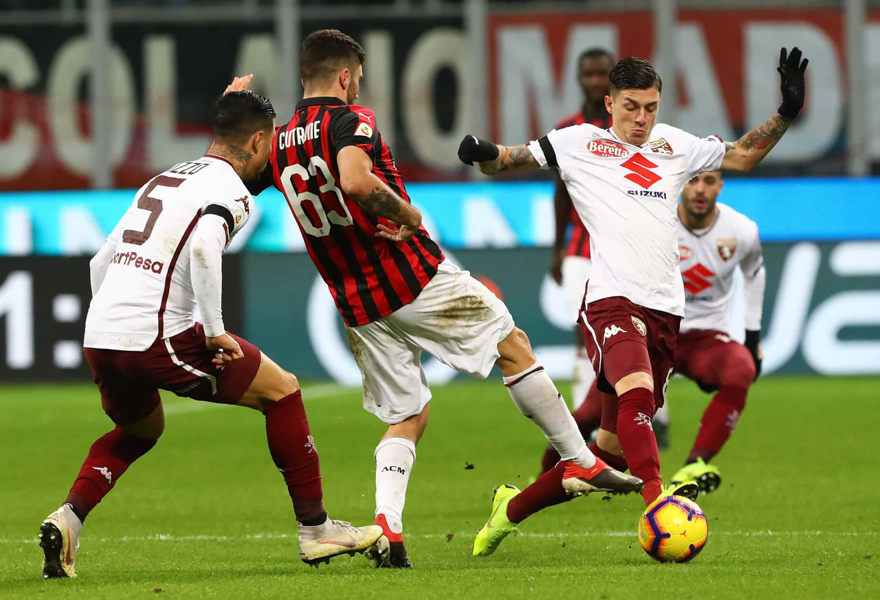 Goals and Highlights AC Milan 41 Torino in Italian Serie A Match 2023