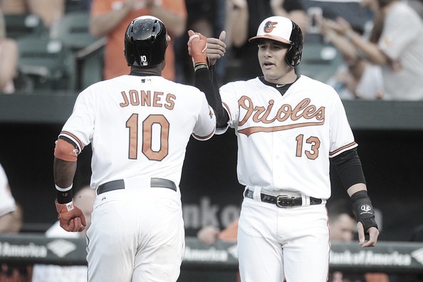 Adam Jones opina sobre Machado Adam Jones opina sobre Machado