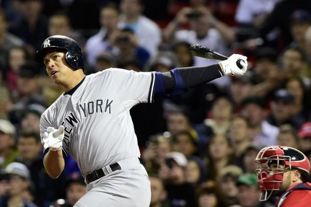 MLB Weekly Risers and Fallers: 4/27/15-5/3/15