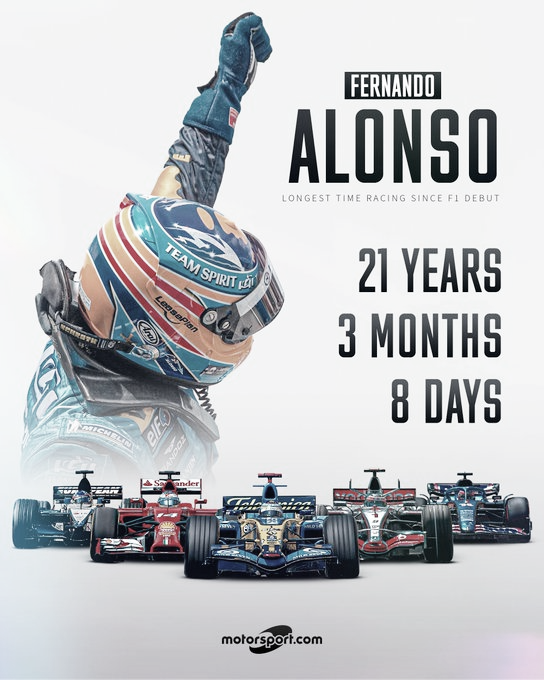 Alonso, más de 21 años de magia