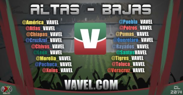 Altas y bajas de la Liga MX para el Clausura 2014