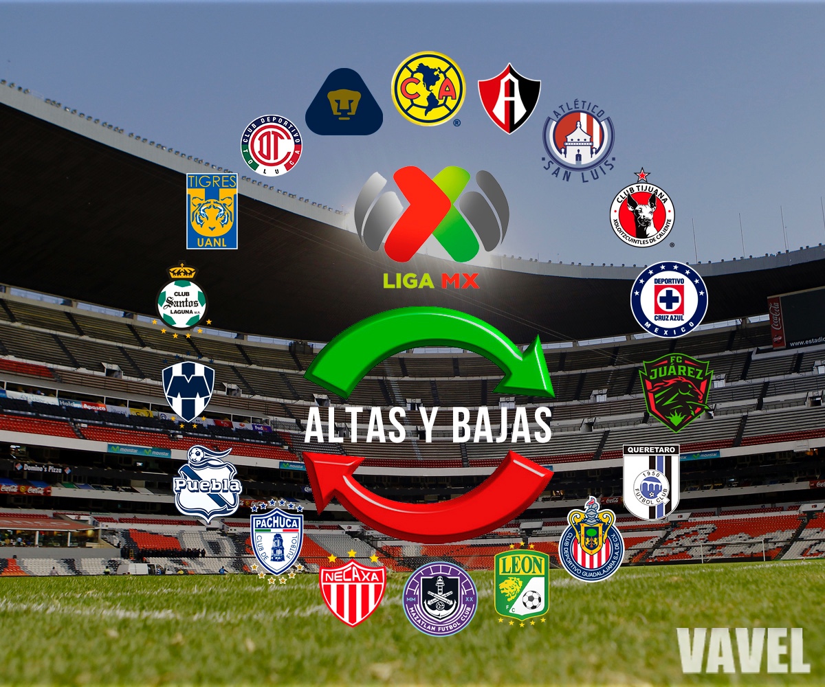 Altas y bajas oficiales de la Liga MX para el Grita México A2021
