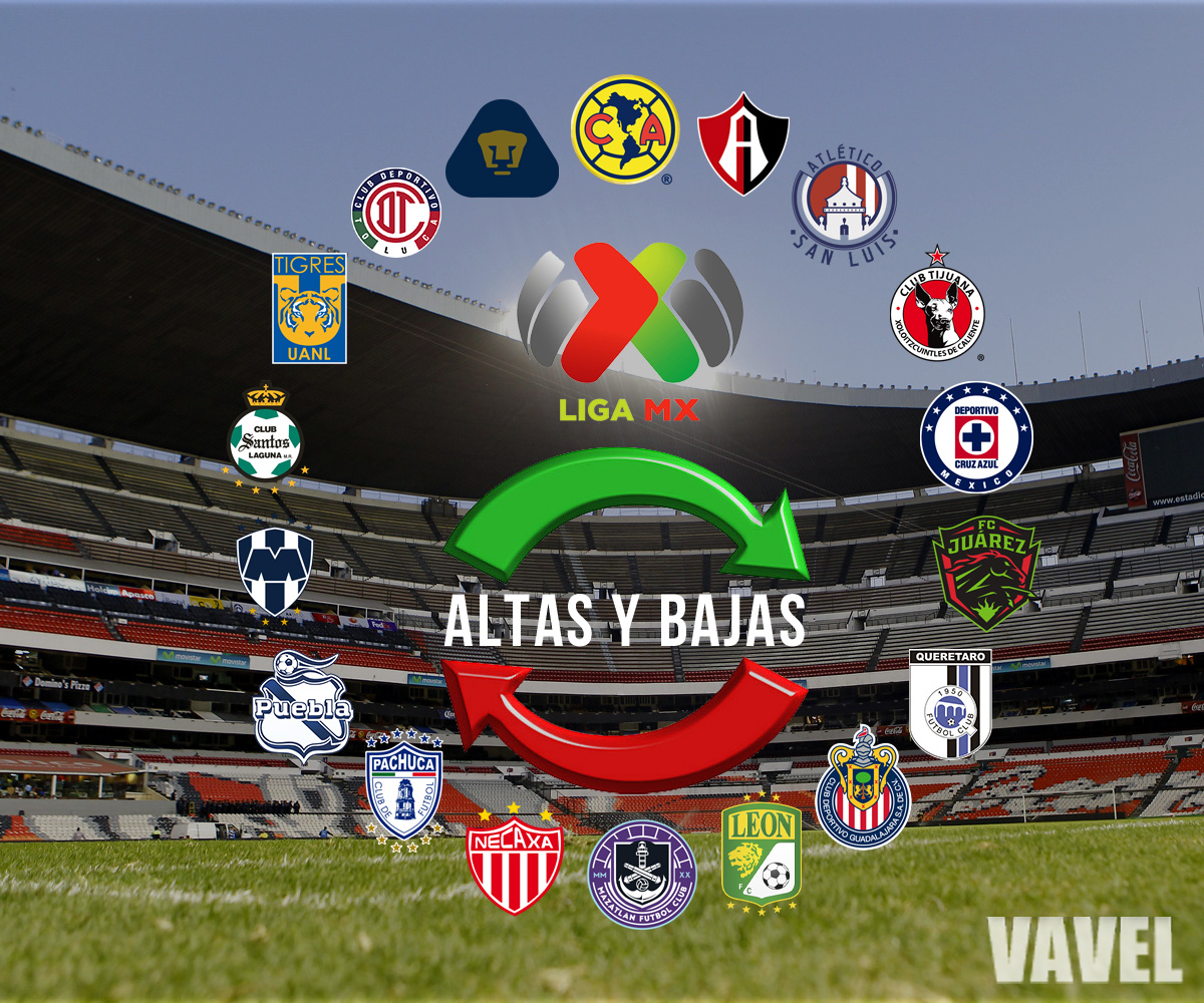 Altas y bajas oficiales de la Liga MX para el Guard1anes 2021