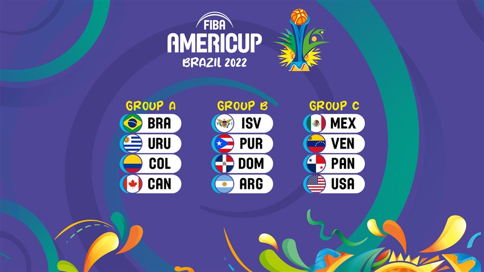 Se viene la FIBA Americup 2022
