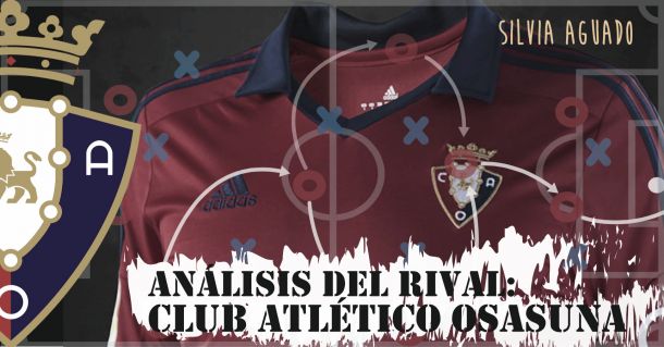 Análisis del rival del Sporting: Club Atlético Osasuna
