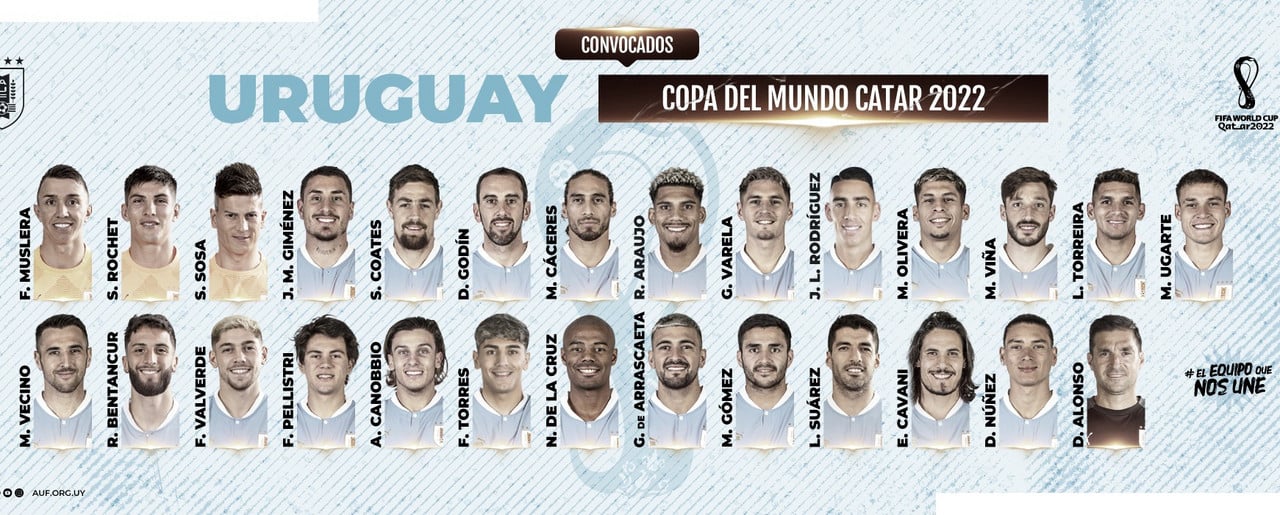 Os 26 convocados do Uruguai na Copa do Mundo 2022: lista completa