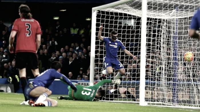 Resumen Chelsea 1-0 West Bromwich Albion  en Premier League 2016