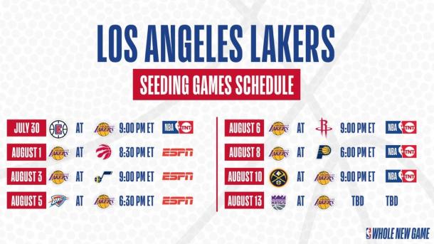 Calendario Lakers // NBA