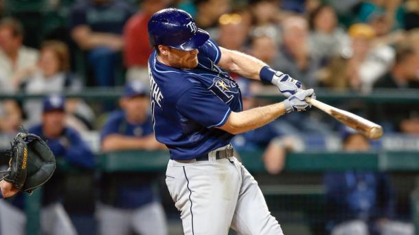 Rays MVP of the 2015 season, Logan Fucking Forsythe (AP)