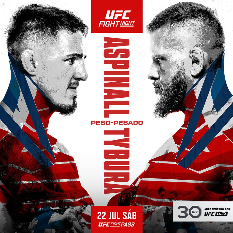 Resultados E Melhores Momentos Tom Aspinall X Marcin Tybura Pelo UFC ...