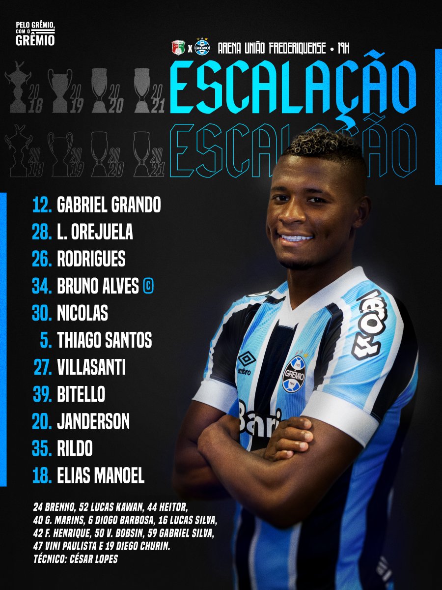 Grêmio escalado : gremio