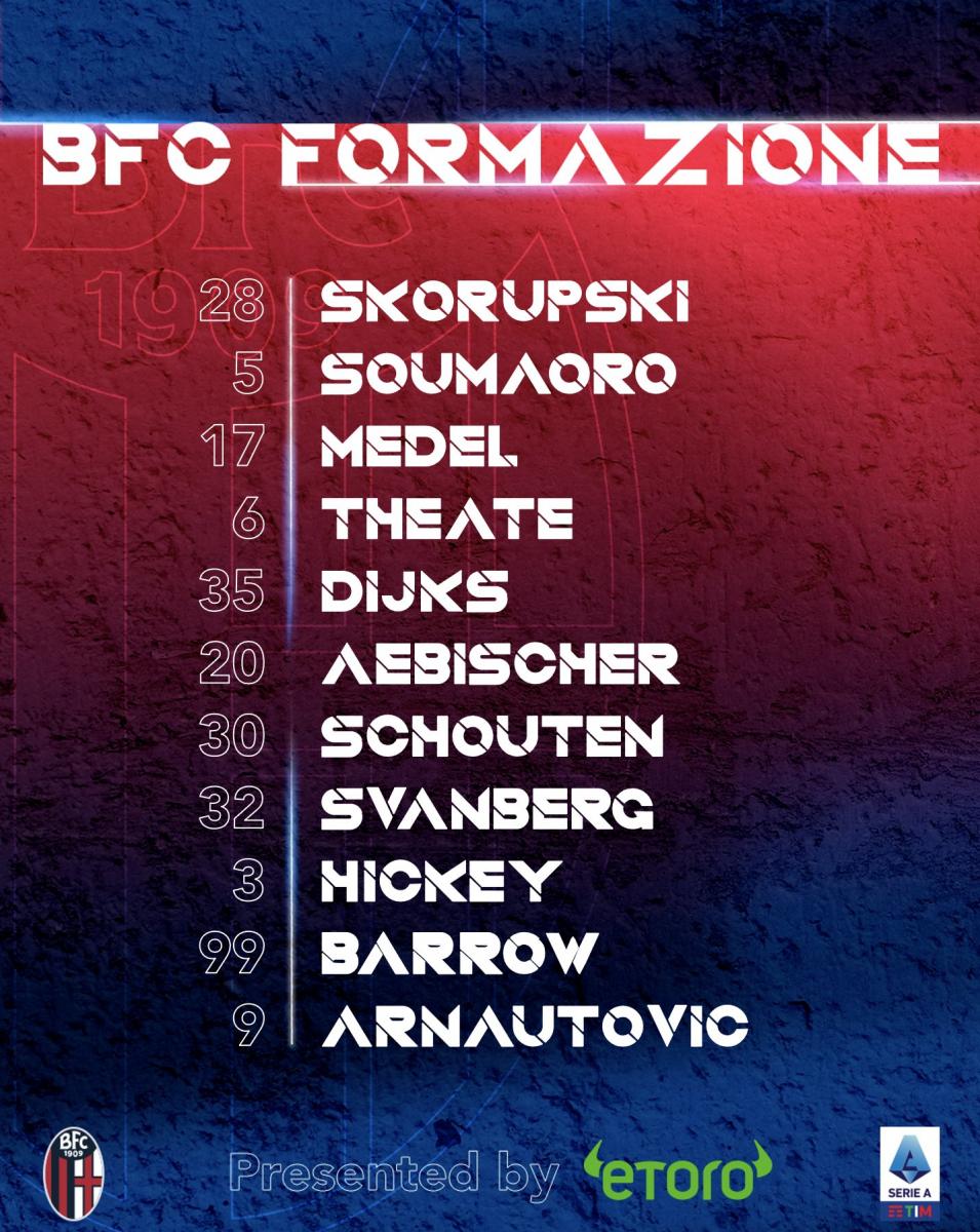 Bologna starting XI/Image: BfcBolognaOfficialPage