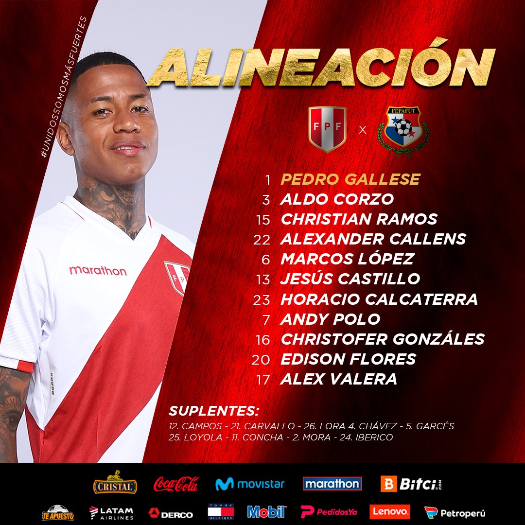 Starting 11 Peru national team/Image:SelelccionPeru