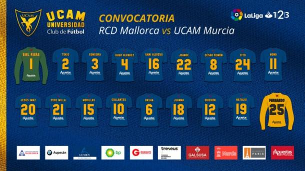 Convocatoria del UCAM Murcia - Mallorca. (Foto: UCAM Murcia CF).