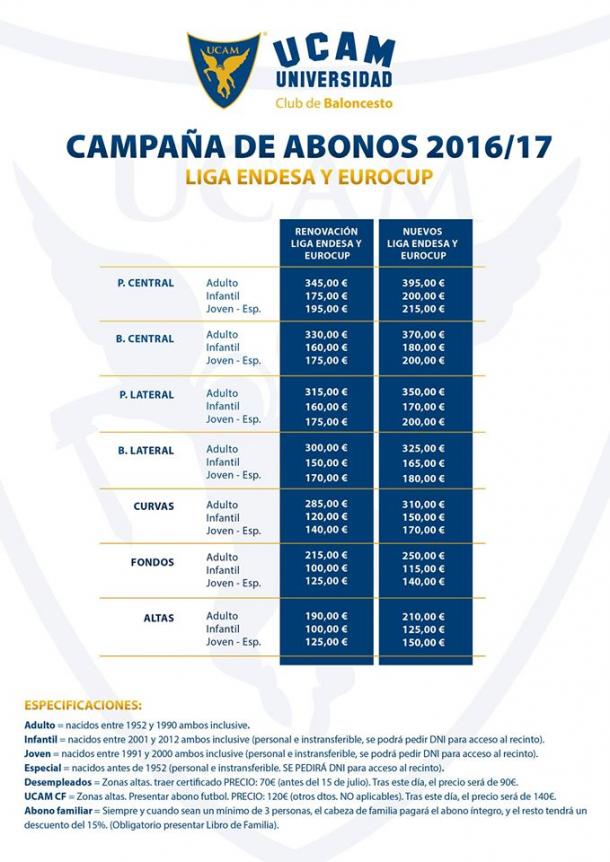 Precio de los abonos para la temporada 16/17 | Foto: UCAM Murcia