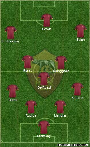 4-3-3, con Perotti falso nove - Foto: footballuser.com 