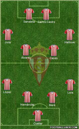 Posible Once del Sporting