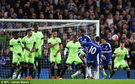 Eden Hazard drills a shot into the net just outside the box.